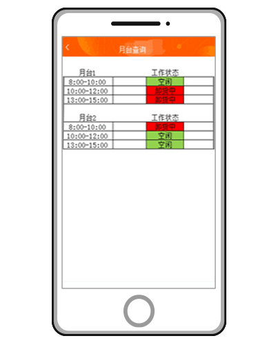 運輸管理-月臺查詢