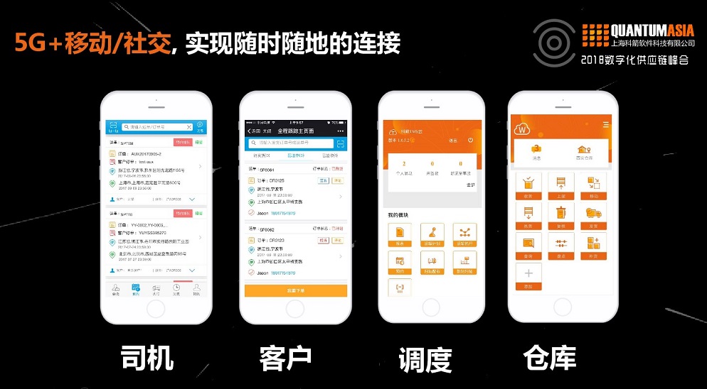 移動(dòng)/社交